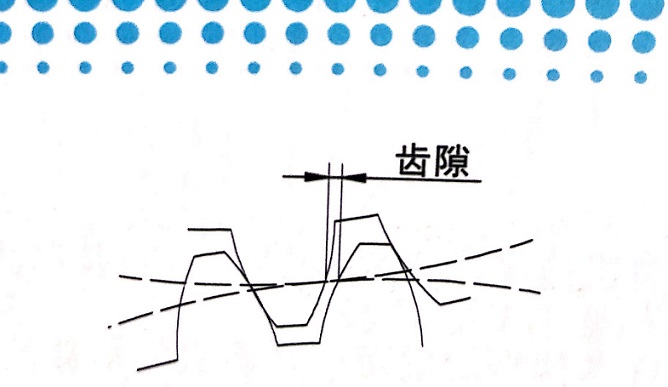 精密行星减速机回程间隙图.jpg